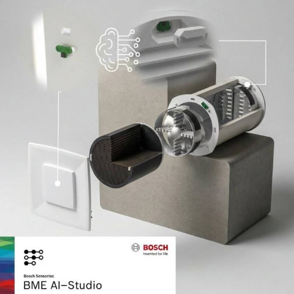 Prezračevalni sistem RAIN smartvent 160-1